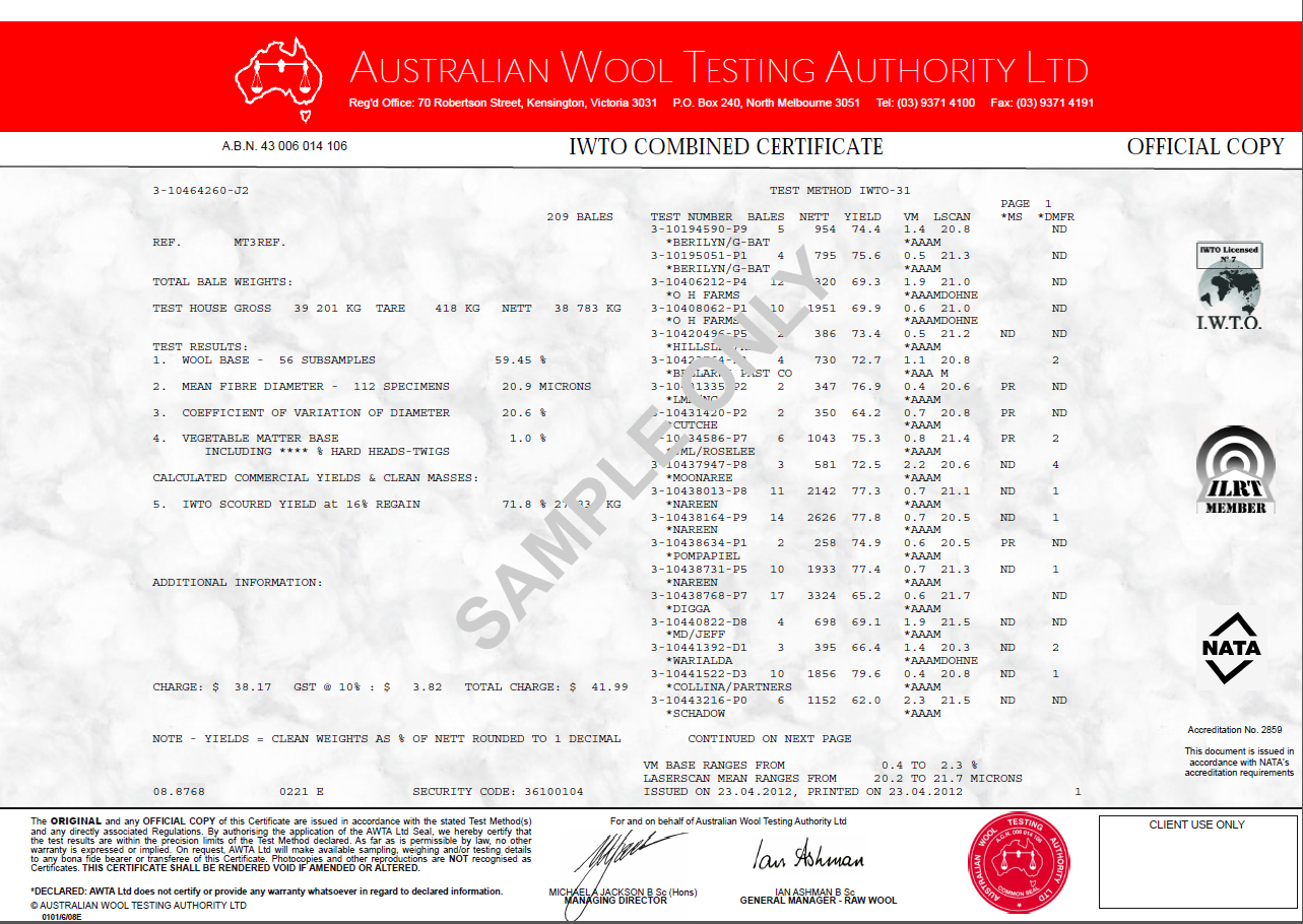 Combination Cert